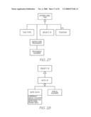 Security Document Database diagram and image