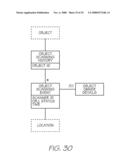 Security Document Database diagram and image