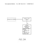 Security Document Database diagram and image