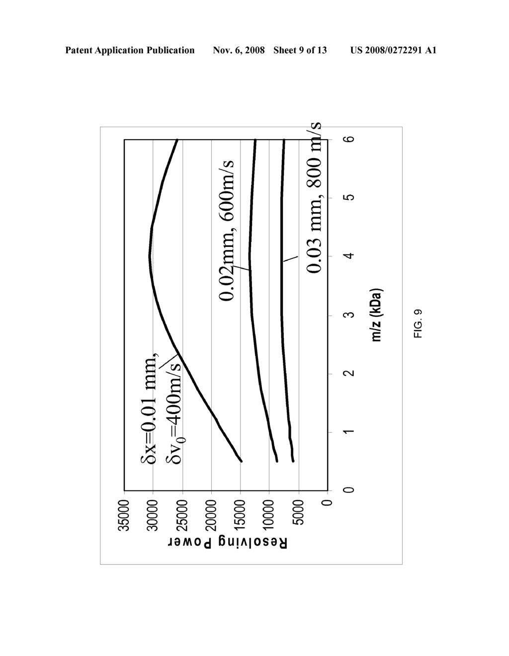 TOF-TOF WITH HIGH RESOLUTION PRECURSOR SELECTION AND MULTIPLEXED MS-MS - diagram, schematic, and image 10