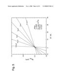 PNEUMATIC INFRARED DETECTOR diagram and image