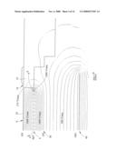 Radiation Detector diagram and image