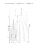 Radiation Detector diagram and image