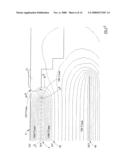 Radiation Detector diagram and image