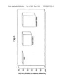 REFRIGERANT COMPOSITIONS diagram and image