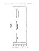 REFRIGERANT COMPOSITIONS diagram and image