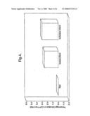 REFRIGERANT COMPOSITIONS diagram and image