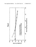 REFRIGERANT COMPOSITIONS diagram and image