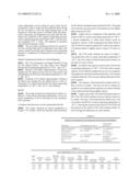 REFRIGERANT COMPOSITIONS diagram and image