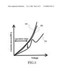 INSULATING FILM AND ELECTRONIC DEVICE diagram and image