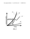 INSULATING FILM AND ELECTRONIC DEVICE diagram and image