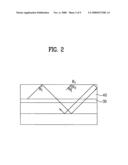 Light emitting device and method of manufacturing the same diagram and image