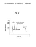 Light emitting device and method of manufacturing the same diagram and image