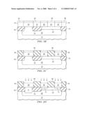 Inverted Junction Field Effect Transistor and Method of Forming Thereof diagram and image