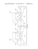 Self-Aligned Spacer Contact diagram and image