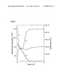 Light-Sensitive Component diagram and image