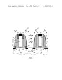 CMOS Circuits with High-K Gate Dielectric diagram and image