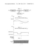 Method and circuit for down-converting a signal diagram and image