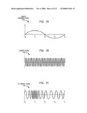 Method and circuit for down-converting a signal diagram and image