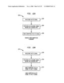 Method and circuit for down-converting a signal diagram and image