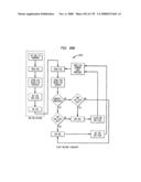 Method and circuit for down-converting a signal diagram and image