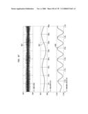 Method and circuit for down-converting a signal diagram and image