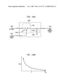 Method and circuit for down-converting a signal diagram and image