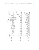 Method and circuit for down-converting a signal diagram and image