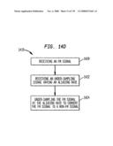 Method and circuit for down-converting a signal diagram and image