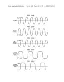 Method and circuit for down-converting a signal diagram and image