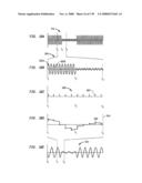 Method and circuit for down-converting a signal diagram and image