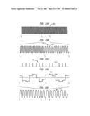 Method and circuit for down-converting a signal diagram and image