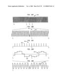 Method and circuit for down-converting a signal diagram and image