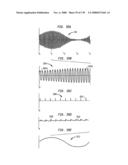 Method and circuit for down-converting a signal diagram and image