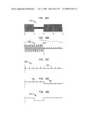 Method and circuit for down-converting a signal diagram and image