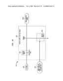 Method and circuit for down-converting a signal diagram and image