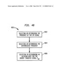 Method and circuit for down-converting a signal diagram and image