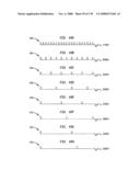 Method and circuit for down-converting a signal diagram and image