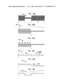 Method and circuit for down-converting a signal diagram and image