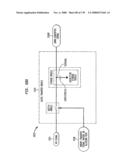 Method and circuit for down-converting a signal diagram and image