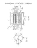 Liquid cooled power electronic circuit comprising stacked direct die cooled packages diagram and image