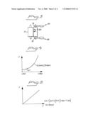 Method and Arrangement for Feeding Out End Sheets from a Stack of Sheets diagram and image