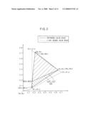 METHOD FOR DRIVING A LIGHT SOURCE AND BACKLIGHT ASSEMBLY EMPLOYING THE SAME diagram and image