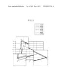 METHOD FOR DRIVING A LIGHT SOURCE AND BACKLIGHT ASSEMBLY EMPLOYING THE SAME diagram and image