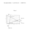 METHOD FOR DRIVING A LIGHT SOURCE AND BACKLIGHT ASSEMBLY EMPLOYING THE SAME diagram and image