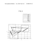 METHOD FOR DRIVING A LIGHT SOURCE AND BACKLIGHT ASSEMBLY EMPLOYING THE SAME diagram and image