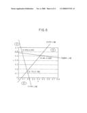 METHOD FOR DRIVING A LIGHT SOURCE AND BACKLIGHT ASSEMBLY EMPLOYING THE SAME diagram and image