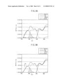 METHOD FOR DRIVING A LIGHT SOURCE AND BACKLIGHT ASSEMBLY EMPLOYING THE SAME diagram and image