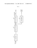 Hybrid Power Supply System diagram and image