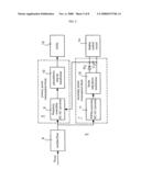 Hybrid Power Supply System diagram and image